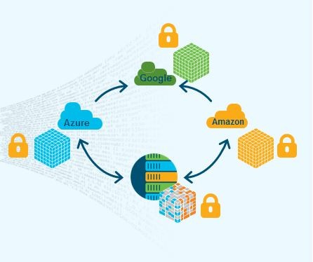 Datacenter Network Monitoring