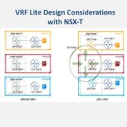 VRF lite with NSX