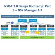 NSX-T Manger Dedicated cluster