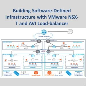 VMware Archives - Network Bachelor