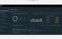 VMware NSX security Analysis