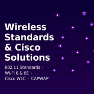 Cisco wireless networking solution with Catalyst 9800 controller and 9100 Wi‑Fi 6 access points