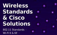 Cisco wireless networking solution with Catalyst 9800 controller and 9100 Wi‑Fi 6 access points