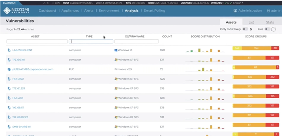 Securing OT and IoT with Nozomi Networks