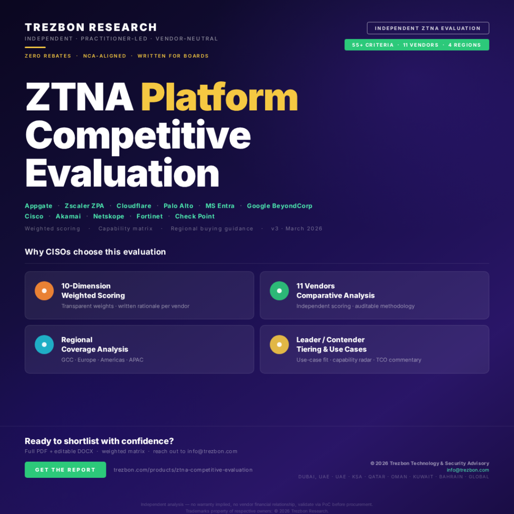 ZTNA Platform Competitive Evaluation Report