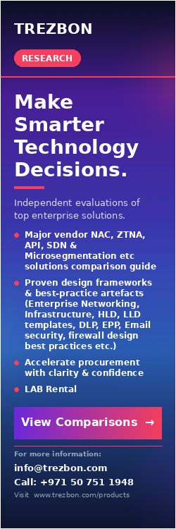 Trezbon enterprise technology solutions banner highlighting vendor‑neutral comparisons, architecture artefacts, and decision‑making tools for IT leaders.