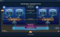 This technical diagram illustrates the comprehensive networking stack within a two-node Kubernetes cluster, detailing the flow of traffic between Pods, Nodes, and the underlying AWS VPC infrastructure via VXLAN/Geneve overlays
