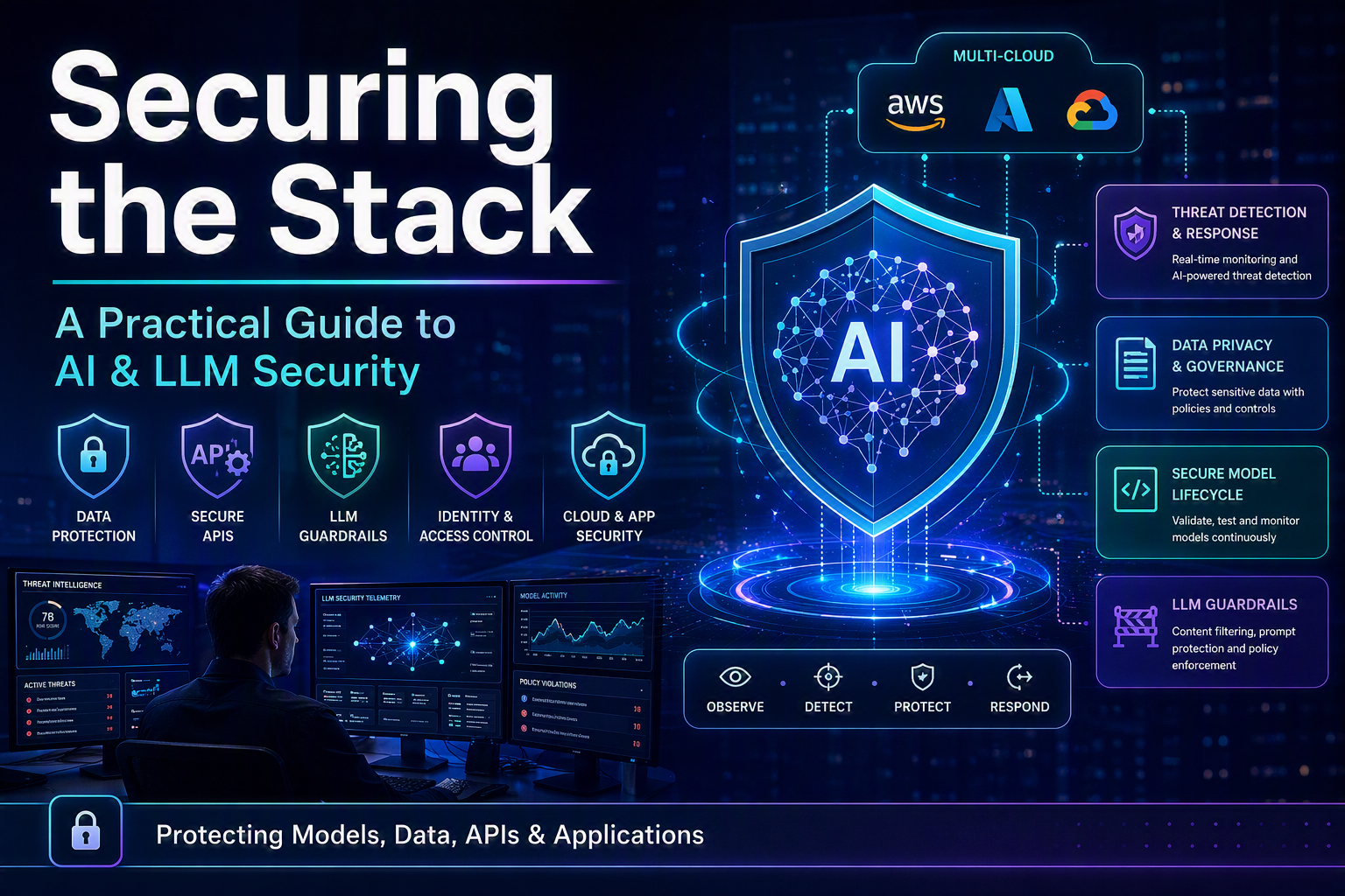 Securing the Stack: A Practical Guide to AI and LLM Security - Network ...
