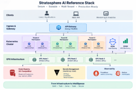 AI infrastructure engineer reference stack with Kubernetes, NVIDIA GPUs, vLLM, KEDA, DCGM, Vault, Prometheus and Grafana
