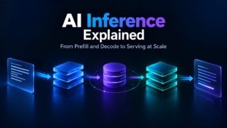 AI Inference Explained infographic by NETWORK BACHELOR illustrating prefill, KV cache, decode, and scalable LLM serving architecture.