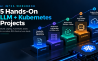 AI Infrastructure Workbook featuring five hands-on LLM and Kubernetes projects covering AI Dockerfile generation, vLLM serving, DevOps and AIOps, GPU autoscaling, and KEDA scale-to-zero inference.